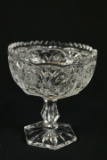 Crystal Compote