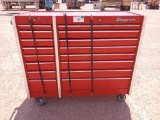 Snap-on Tool Box