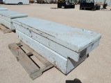 RK Toolbox