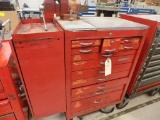 Waterloo Rolling Tool Cabinet & Vise Red