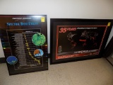 (2) Wall Pictures - Spectral Band Utility & 35 Years ''The World At Night''