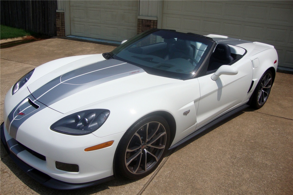 11th Annual Las Vegas Collector Car Auction