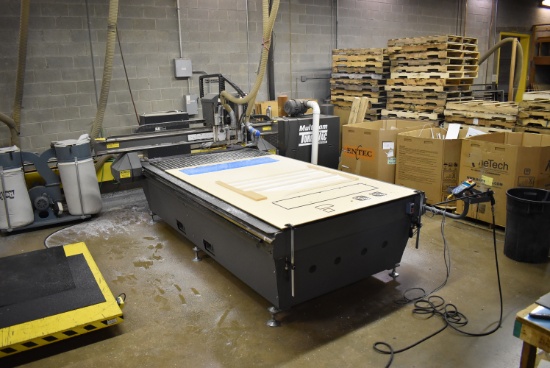 Syncro, Inc. (West Allis, WI)