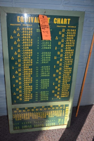FRACTION/DECIMAL EQUIVALENT CHART, FRAMED, 40"H x 22"W
