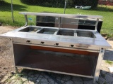 Precision ,Buffet station