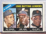 1965 Topps batting leaders Clemente, Hank Aaron and Willie Mays