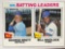 1977 Topps Batting Leaders Brett and Madlock