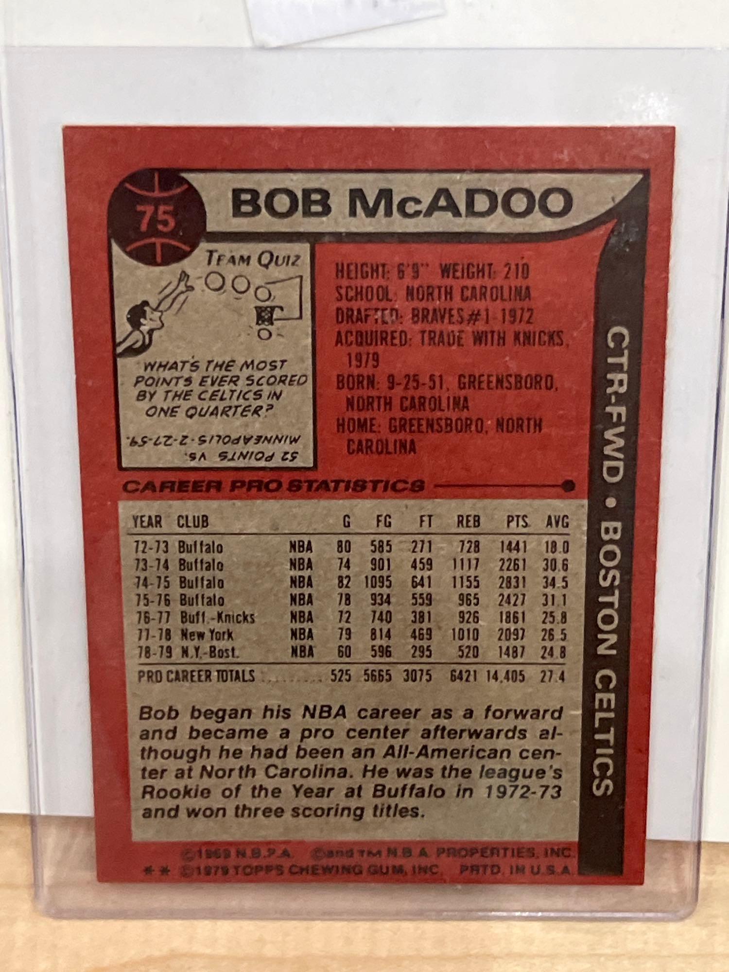 1975 Topps Bob McAdoo (All-Star)
