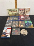 CD Movies Blu-ray Disc