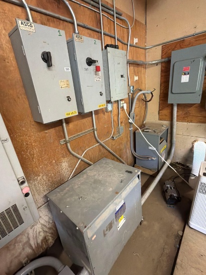 Distribution panels and transformer