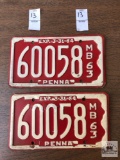 Two matching five character Motor Boat Registration Plates