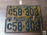 Vintage 1928 Pennsylvania Six character License plates