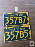 Two 1948 Penna Plates with similar numbers