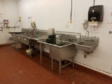 Dishwashing Stations