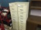 HON 5-Drawer Filing Cabinets