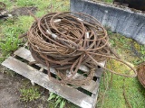 Rigging