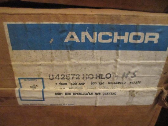 Anchor Meter Box