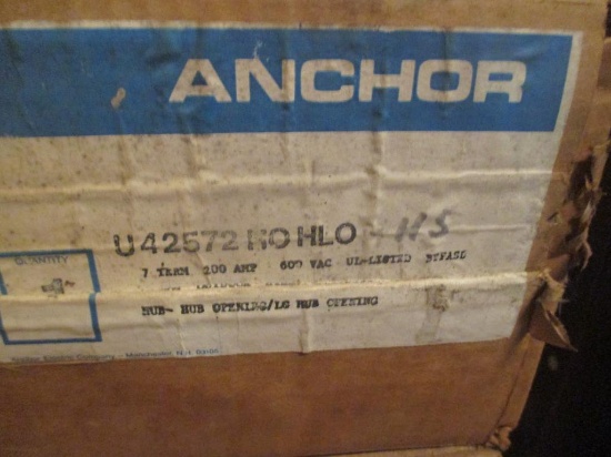 Anchor Meter Box