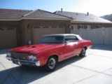 1971 Buick Gran Sport Convertible