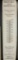 ROLFE BROS. THERMOMETER
