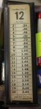 VINTAGE GASOLINE CHART