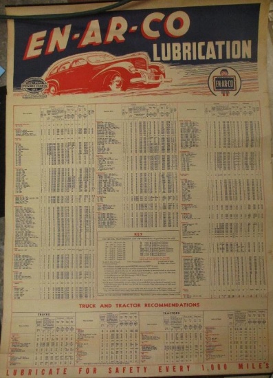 EN-ARCO LUBRICANT RECOMMENDATION POSTER