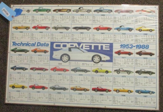 CORVETTE POSTER MOUNTED ON WOOD