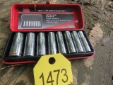 Michigan Ind Tools