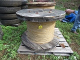 Spool of Rope