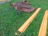 NEW Fork Extensions