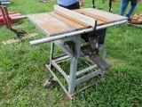 Table saw