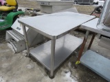 SS Table