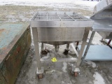 SS Ind Funnel