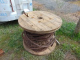 Spool of Cable