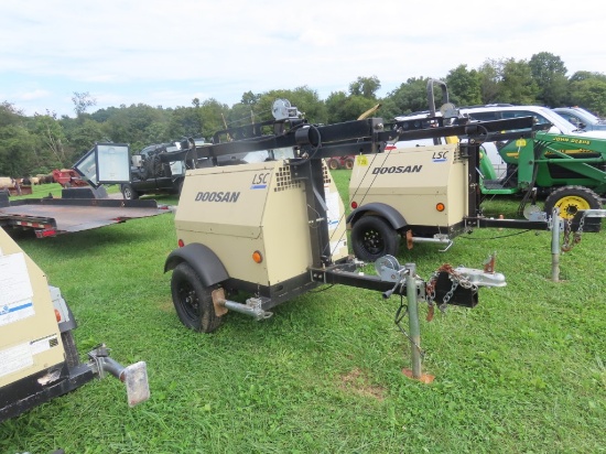 Doosan Model LSC Lights Plant