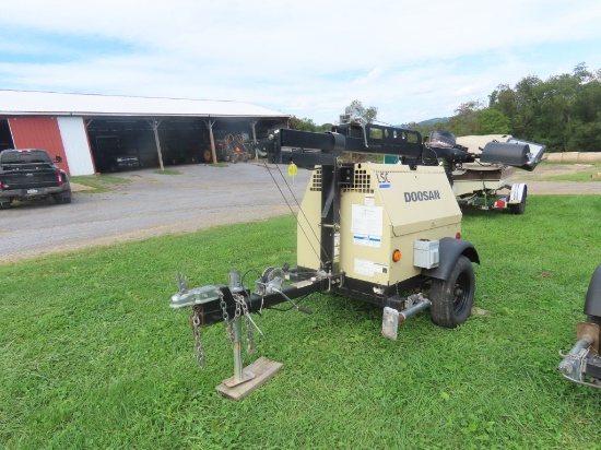 Doosan Model LSC Lights Plant