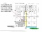 2.5 Acre Vacant Parcel in Kern County,