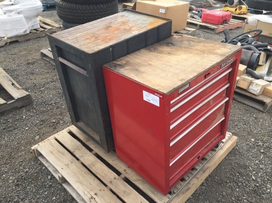 Craftsman Metal Tool Box Cabinet,