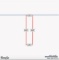 2.5 Acres Vacant Flat Parcel in California,