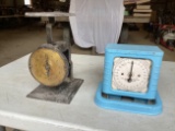 Gilfillan HDW Co Scale and RA Hunter Scale CO