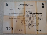 Fest Wall Chart: 3388 & 3588, Transfer case, Front Axle, Hydraulic, Auxilary,Draft, Motor & Priority