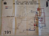 Fest Wall Chart: Hitch Neutral, Lifting & Lowering Position, 66 series and 1468