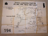 Fest Wall Chart NOS: Hitch Neutral, Lifting, Lowering position 66 Series tractor