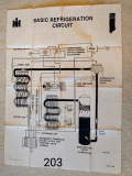 Fest Wall Chart NOS: Tractor cab air conditioner, Basic refrigeration circuit