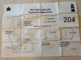 Fest Wall Chart NOS: Big Roll Baler Hyd. Schematic