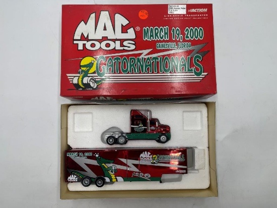 MAC TOOLS