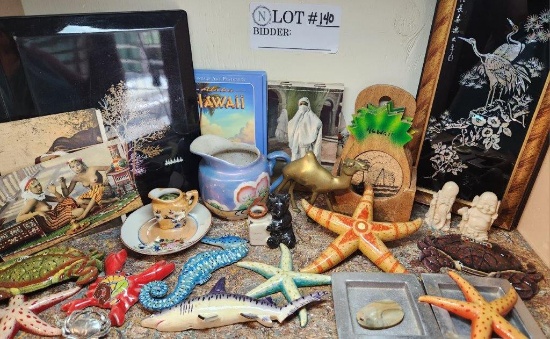 Vintage World Travel Decor And Postcards