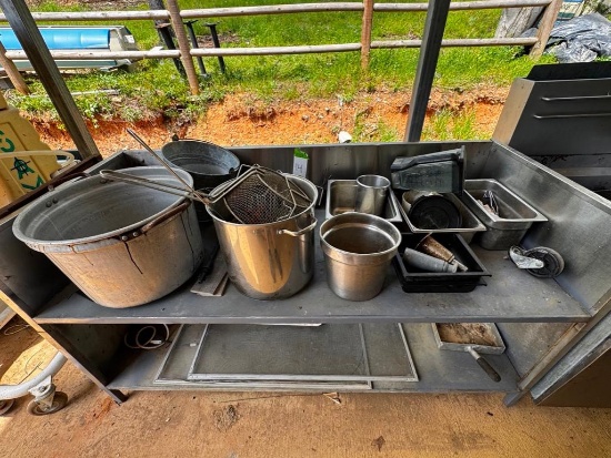 Contents of Work table