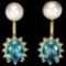 Natural London Blue Topaz & Pearl Earrings