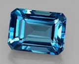 London Blue Topaz 21.25 carats